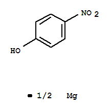 洛克化工网化工产品快速索引（P216页）实用指南